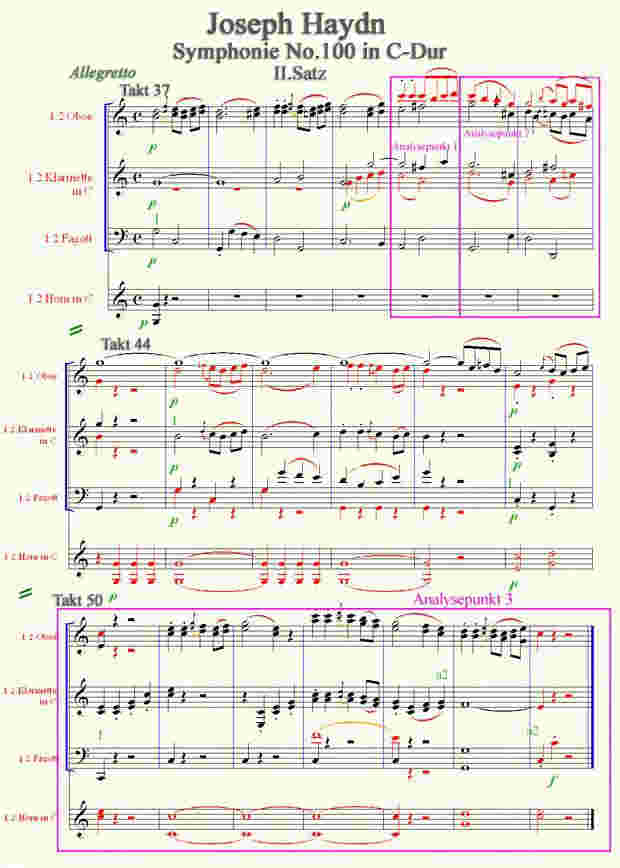 Joseph Haydns "Symphonie Nr 100 in C-Dur II.Satz" Takt 37-57