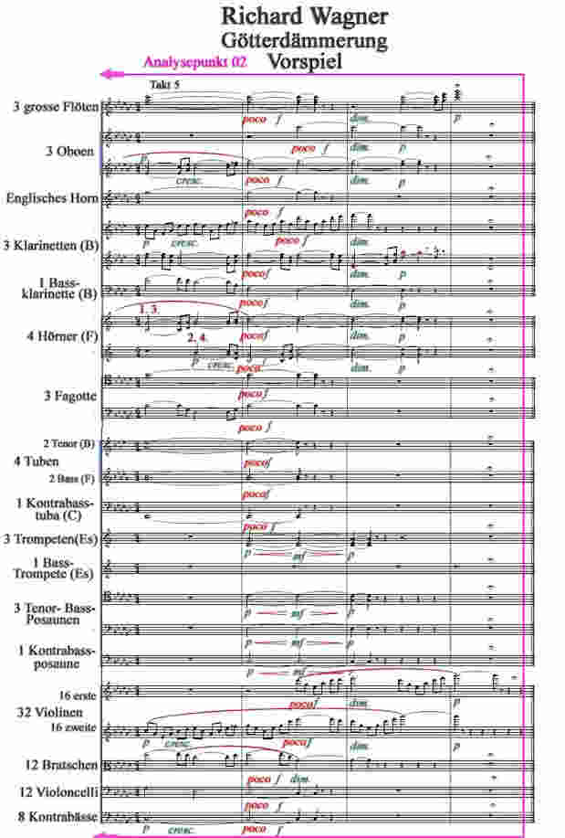 Richard Wagner | Partituranalyse: Götterdämmerung