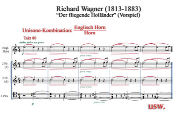 Partiturbild von Richard Wagner's „Der fliegende Holländer“
