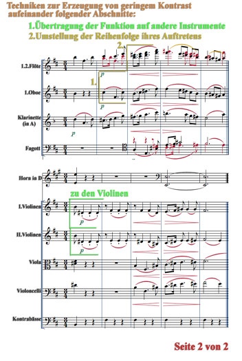 Partiturauschnitt von Franz Schubert's „8.Sinfonie“ Takt 317-321