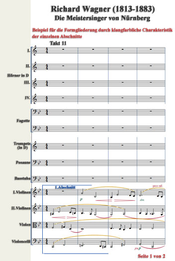 Partiturauschnitt von Richard Wagner's „Die Meistersinger“
