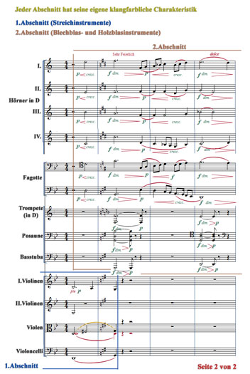 Partiturauschnitt von Richard Wagner's „Die Meistersinger“