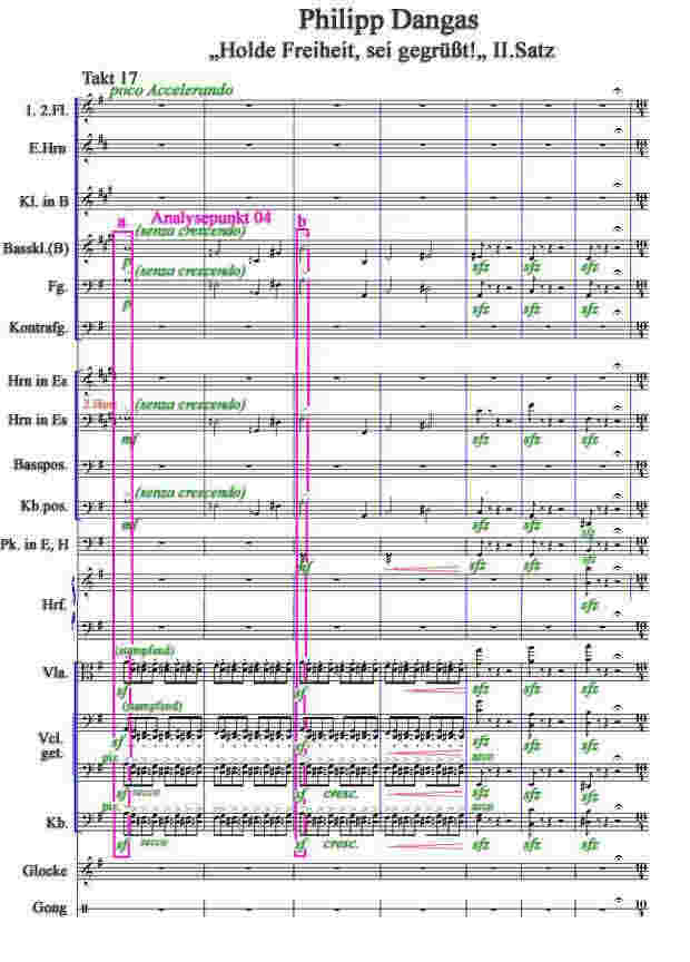 Notenbild „Holde Freiheit, sei gegrüßt!“ von Philipp Dangas Takt 17-23