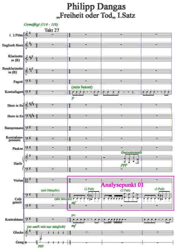 Partiturausschnitt „Freiheit oder Tod“ von Philipp Dangas Takt 27-30