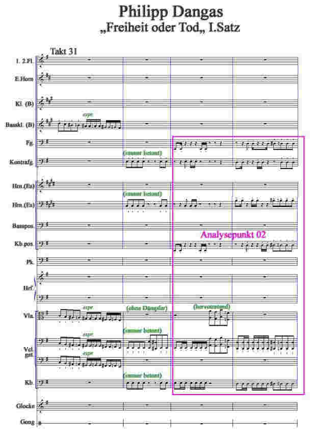 Partiturausschnitt „Freiheit oder Tod“ von Philipp Dangas Takt 31-34