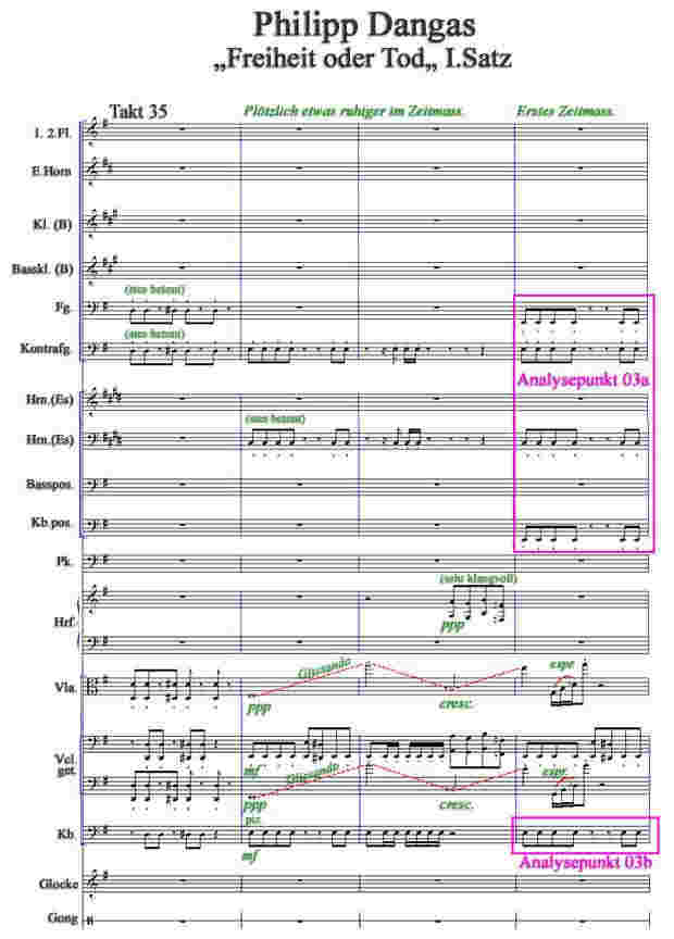 Partiturausschnitt „Freiheit oder Tod“ von Philipp Dangas Takt 35-38