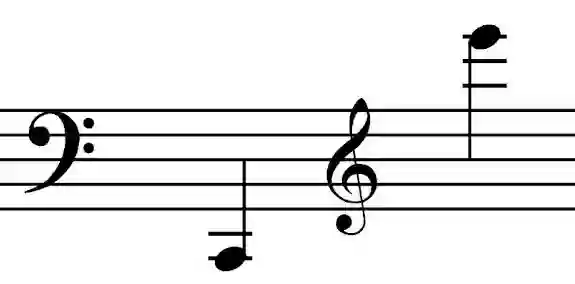 Notenbild zum Tonumfang vom Cello
