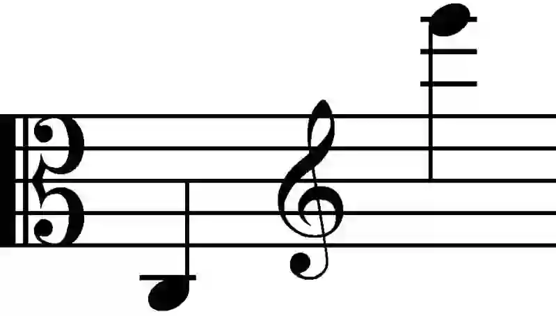 Sheet music for the pitch range of a viola
