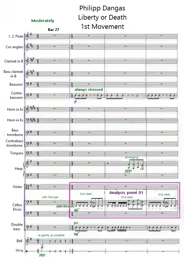 Sheet music “Liberty or Death” by Philipp Danga's bars 27-30