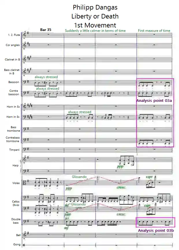 Sheet music “Liberty or Death” by Philipp Danga's bars 35-38