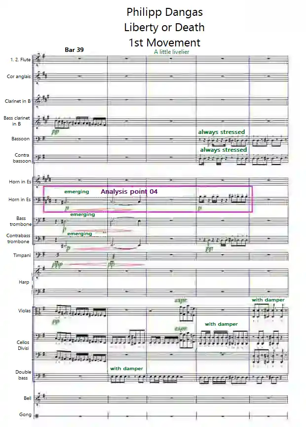 Sheet music “Liberty or Death” by Philipp Danga's bars 39-43