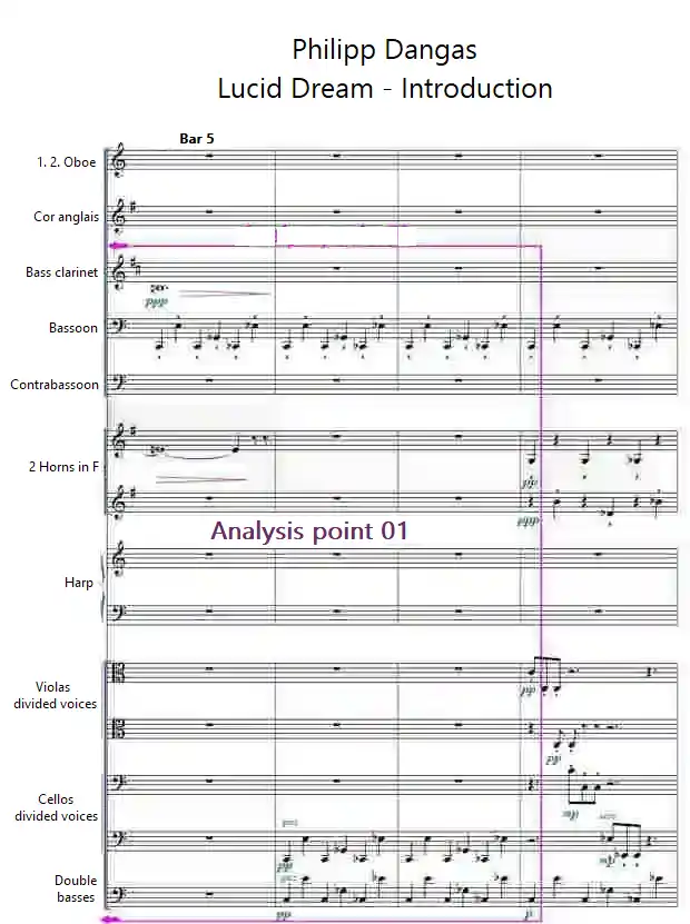 Sheet music lucid dream by Philipp Danga bars 5-8