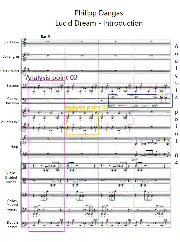 Sheet music lucid dream by Philipp Dangas bars 9-12