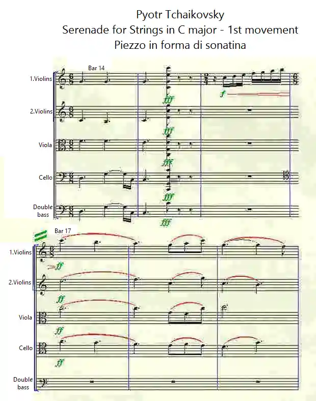 Sheet music for the Serenade for strings, bars 14-19 by Tchaikovsky
