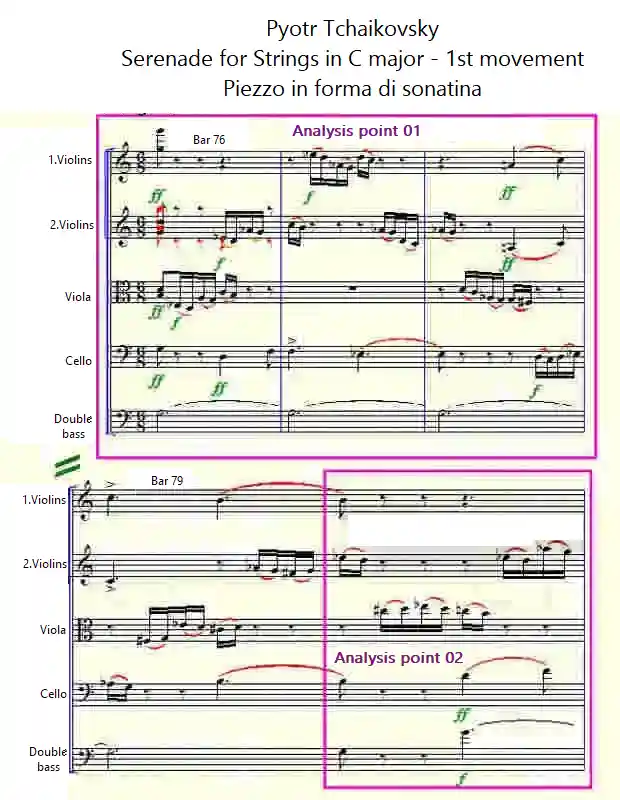Bars 76 to 80 - Serenade for strings - 1st movement by Peter Tchaikovsky