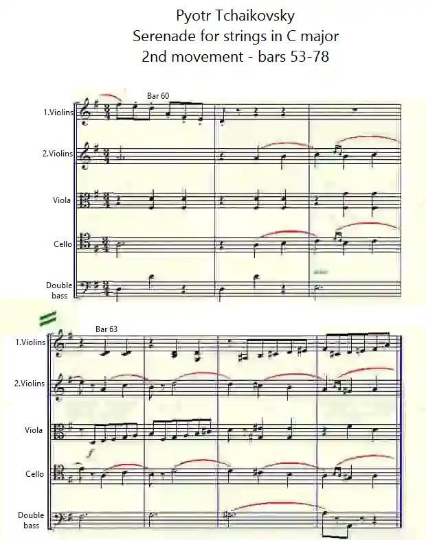 Sheet music for the Serenade for Strings, bars 60-66 by Tchaikovsky