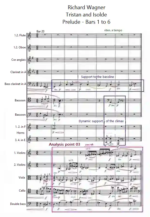 Sheet music for Tristan Bars 20-26 by Richard Wagner