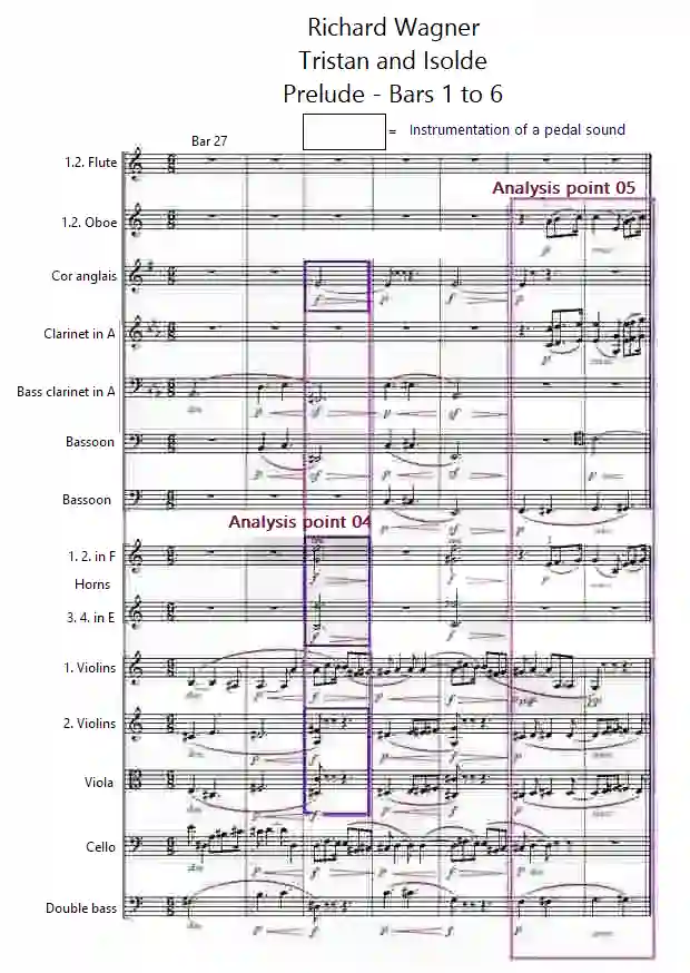 Sheet music for Tristan Bars 27-33 by Richard Wagner