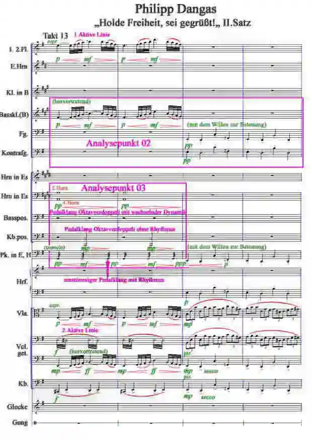 Notenbild „Holde Freiheit, sei gegrüßt!“ von Philipp Dangas Takt 13-16
