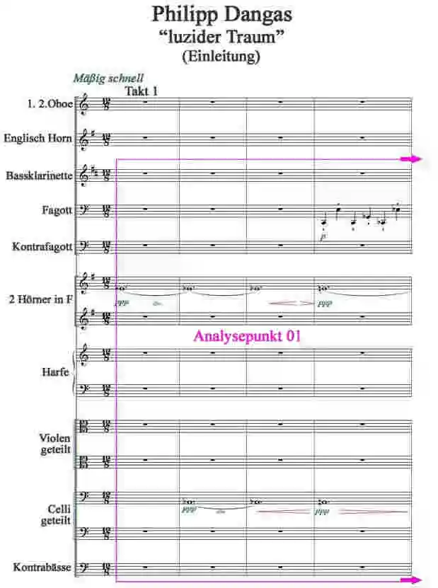 Notenbild „luzider Traum“ von Philipp Dangas Takt 1-4
