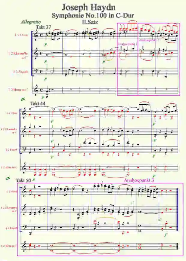 Takt 37 bis 56 - Joseph Haydns 'Symphonie Nr 100 in C-Dur II.Satz'