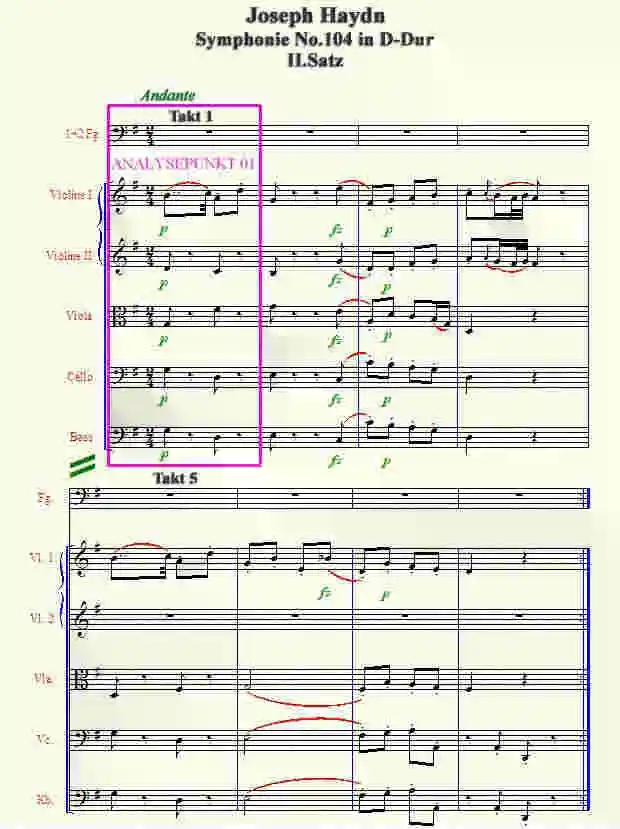 Joseph Haydns "Symphonie Nr 104 in D-Dur II.Satz" Takt 1-8