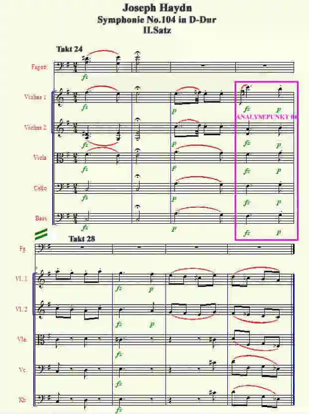 Joseph Haydns "Symphonie Nr 104 in D-Dur II.Satz" Takt 24-31