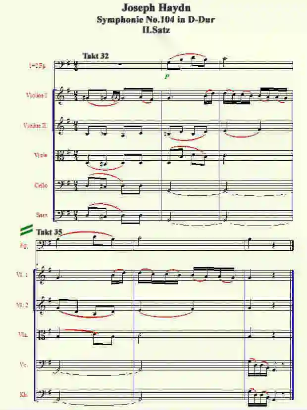 Joseph Haydns "Symphonie Nr 104 in D-Dur II.Satz" Takt 32-37