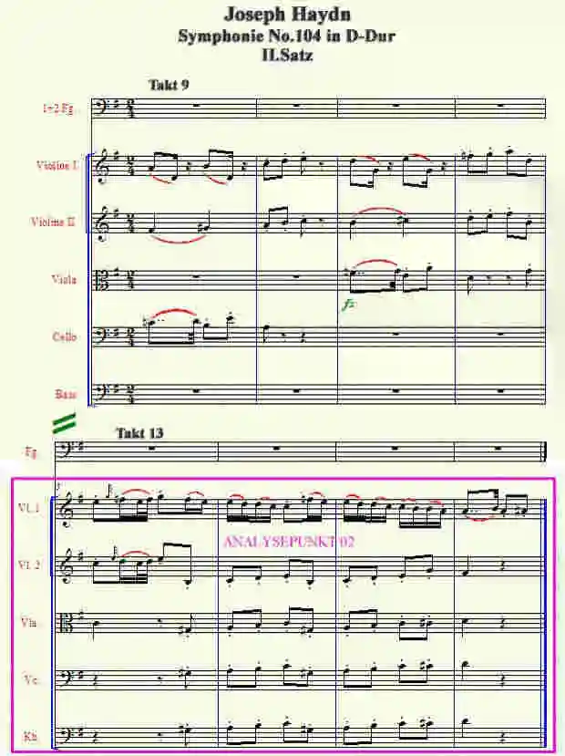 Joseph Haydns "Symphonie Nr 104 in D-Dur II.Satz" Takt 9-16