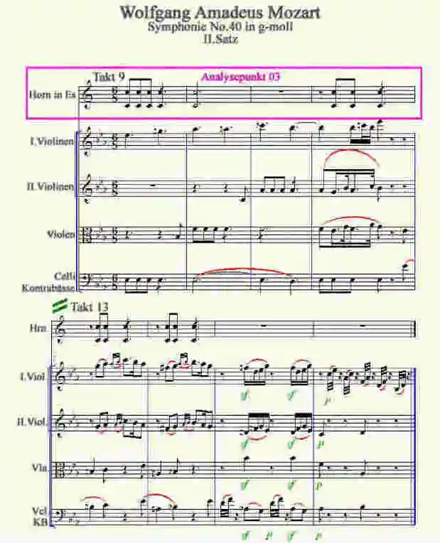 Wolfgang A. Mozarts 'Symphonie Nr 40 in g-Moll 2.Satz' Takt 9-16