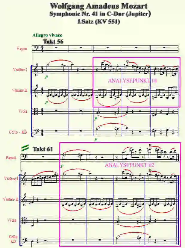 Takt 56 bis 65 - Partiturausschnitt von Mozarts '41.Symphonie 1.Satz'