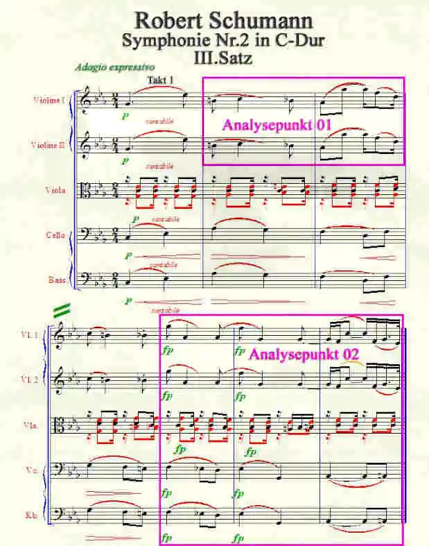 Takt 1 bis 7 - 'Symphonie Nr.2 in C-Dur III.Satz' von Robert Schumann