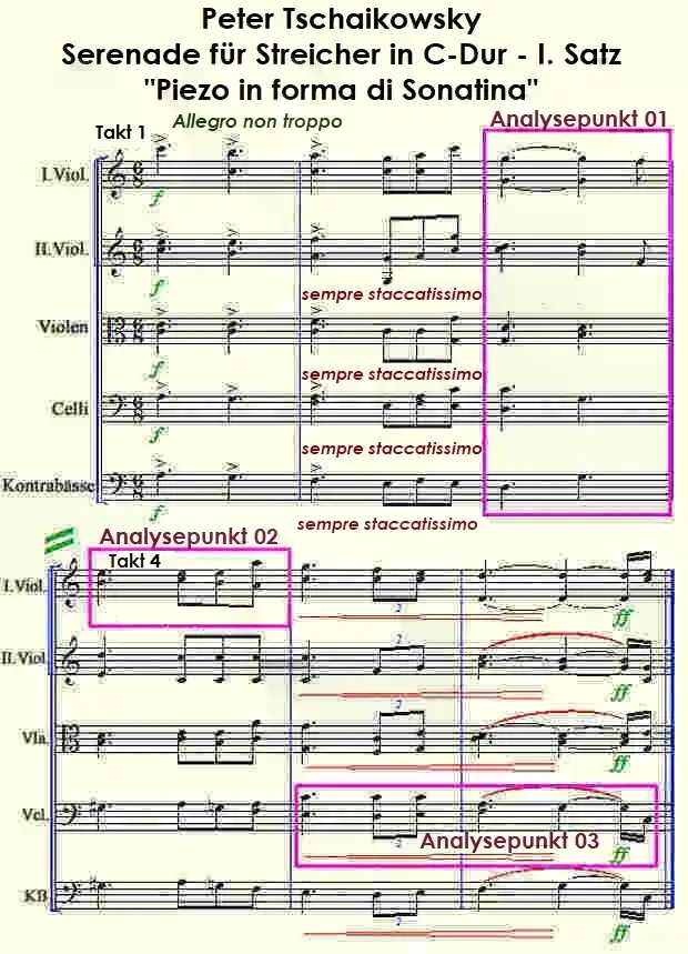 Takt 1 bis 6 - Serenade für Streicher von Tschaikowsky