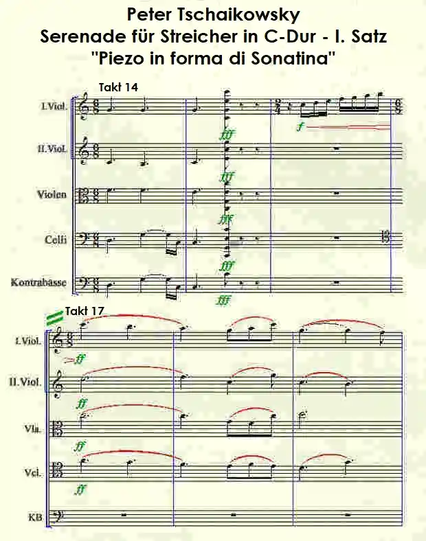 Notenbild zur Serenade für Streicher Takt 14-19 von Tschaikowsky