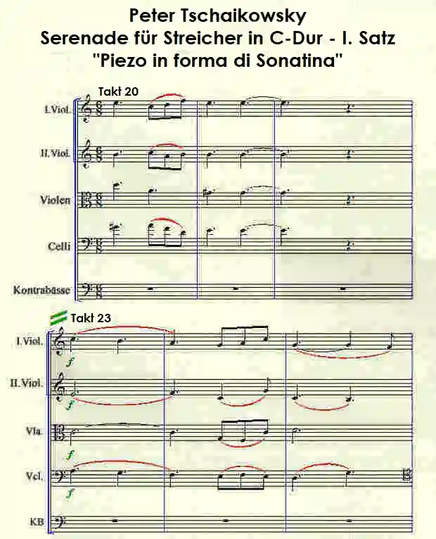 Notenbild zur Serenade für Streicher Takt 20-25 von Tschaikowsky
