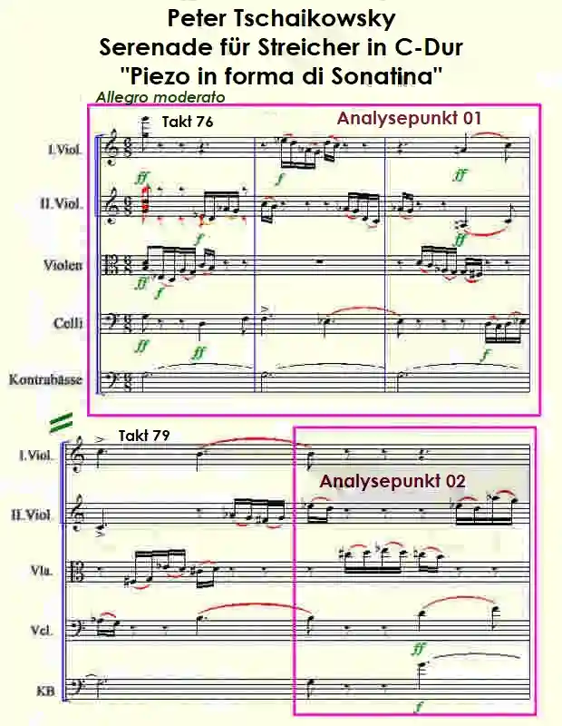 Takt 76 bis 80 - Serenade für Streicher - I.Satz von Peter Tschaikowsky