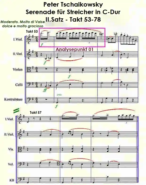 Takt 53 bis 59 - Serenade für Streicher von Tschaikowsky