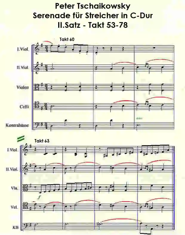 Notenbild zur Serenade für Streicher Takt 60-66 von Tschaikowsky