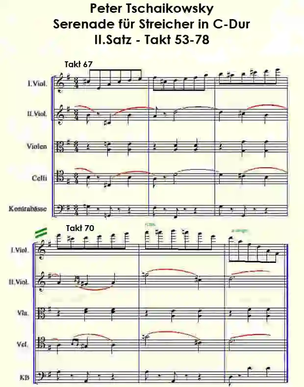 Notenbild zur Serenade für Streicher Takt 67-72 von Tschaikowsky