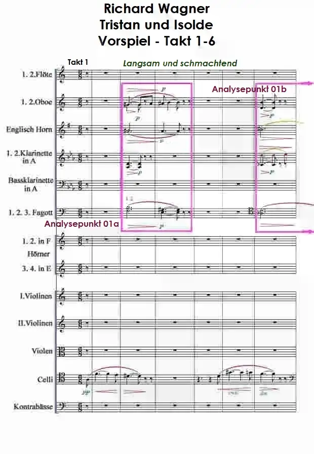 Takt 1 bis 6 - Tristan und Isolde von Richard Wagner