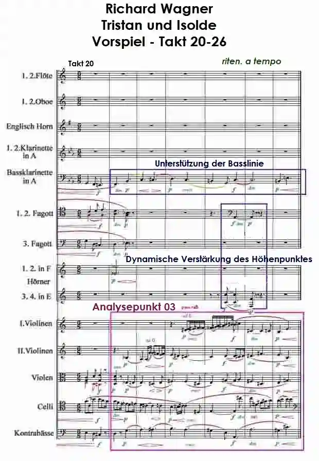 Notenbild zum Tristan Takt 20-26 von Richard Wagner