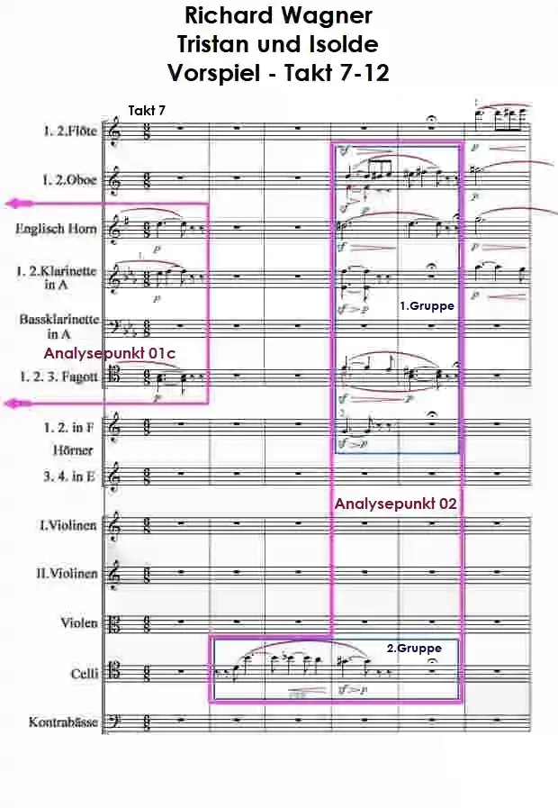 Notenbild zum Tristan Takt 7-12 von Richard Wagner