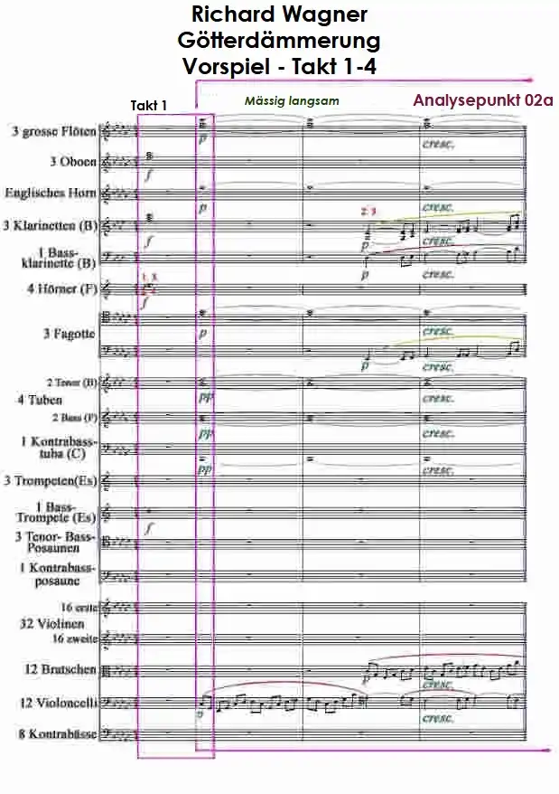 Takt 1 bis 4 - Götterdämmerung von Richard Wagner
