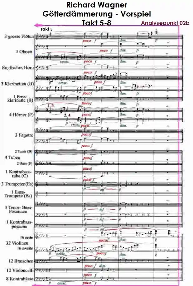 Notenbild zur Götterdämmerung Takt 5-8 von Richard Wagner