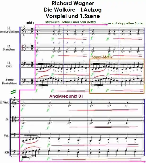 Takt 1 bis 6 - zur Walküre von Richard Wagner