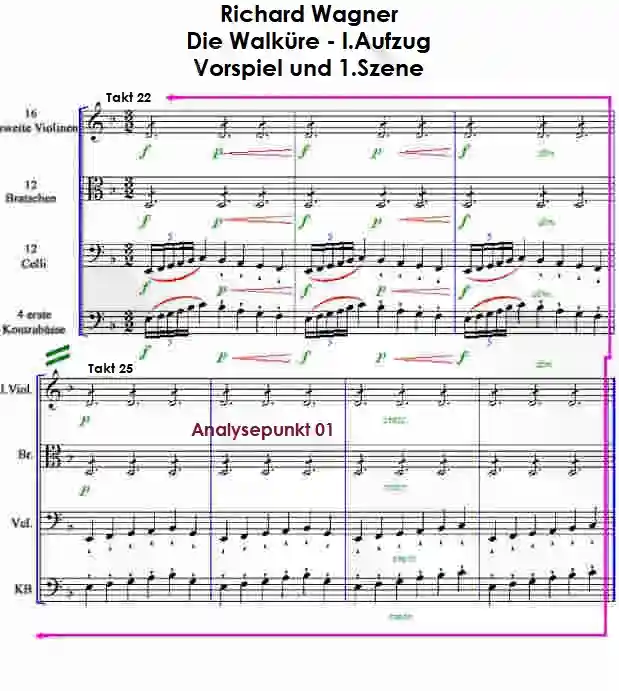 Notenbild zur Walküre Takt 22-28 von Richard Wagner