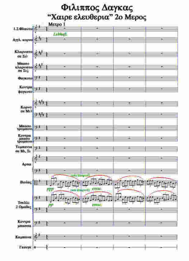 Μέτρα 1-4 - Παρτιτούρα 'Χαιρε ελευθερια' τού Φίλιππου Δάγκα