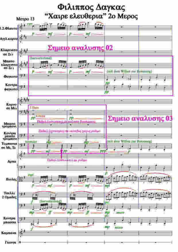Παρτιτούρα 'Χαιρε ελευθερια' τού Φίλιππου Δάγκα Μέτρα 13-16