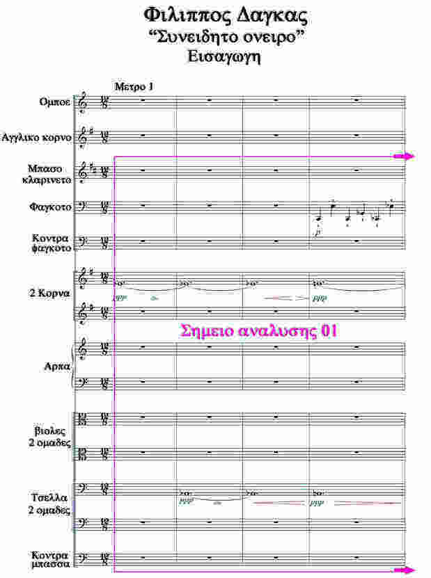Παρτιτούρα „Συνειδητό όνειρο“ Μέτρα 1-4 τού Φίλιππου Δάγκα