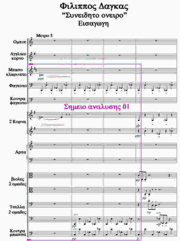 Παρτιτούρα „Συνειδητό όνειρο“ Μέτρα 5-8 τού Φίλιππου Δάγκα